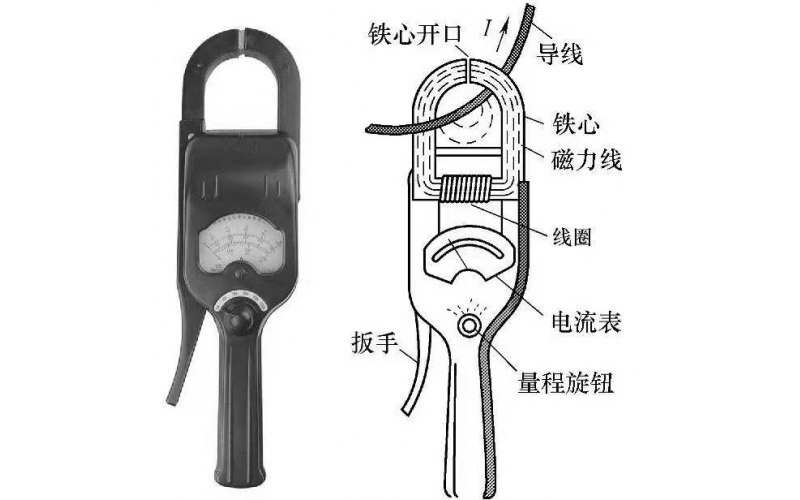 YRR-DY开云app官方官网-开云(中国)钳形表使用知识简绍