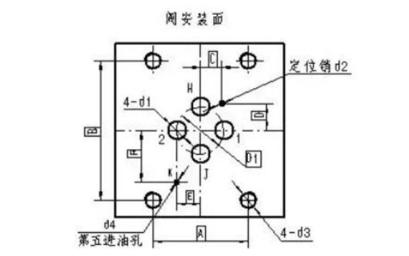 ERQ-300开云app官方官网-开云(中国)伺服阀的漏油问题分析-科威