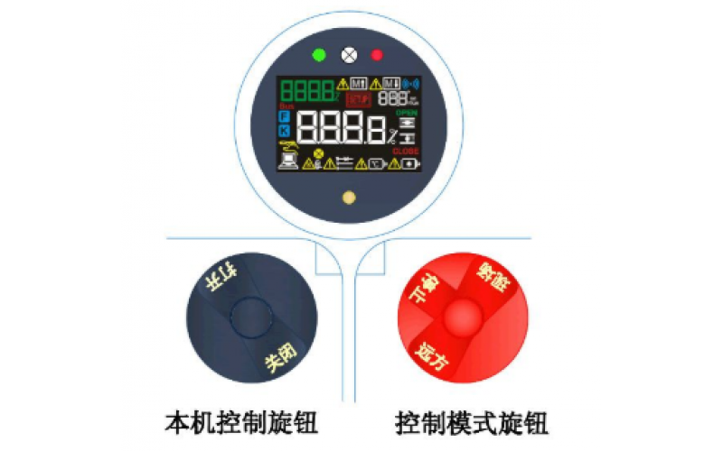 液晶显示ZL-WH开云app官方官网-开云(中国)智能型电动执行机构全关全开位信号设置方法