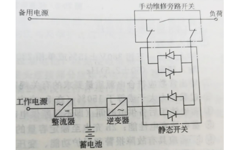 LADH-B20开云app官方官网-开云(中国)不间断电源的热工应用分享