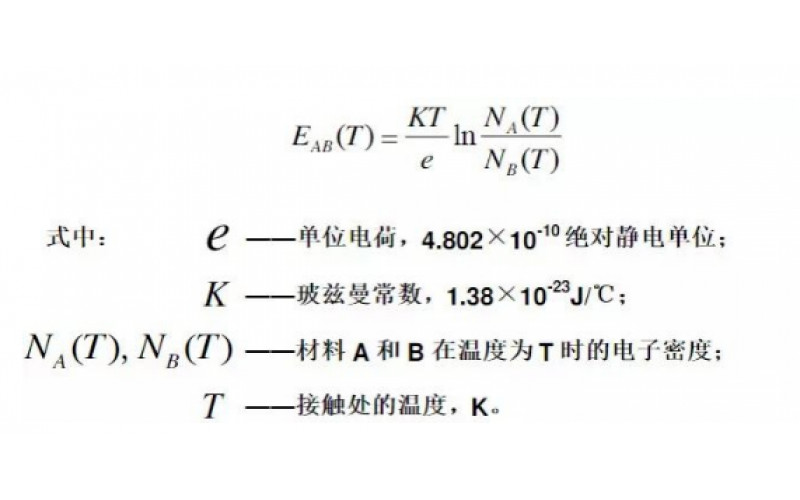 KS-BJ开云app官方官网-开云(中国)热电偶温度计显示偏低故障案例分享