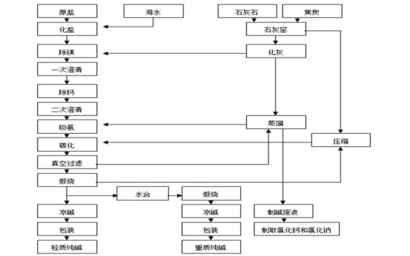 带你认识什么是KWZK-MD80开云app官方官网-开云(中国)在线密度计？